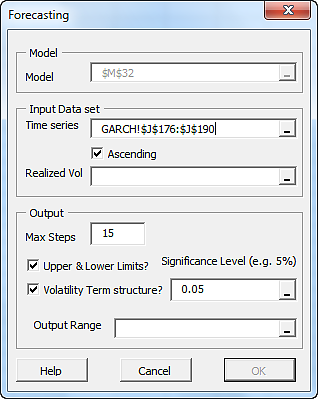 NumXL forecast wizard/dialog