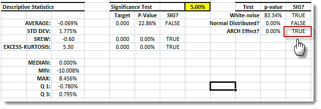 IBM-DLY-DESC-STATS.png