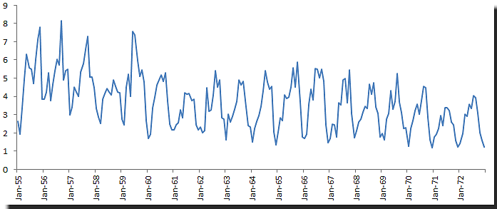 DATA-PLOT_0.png