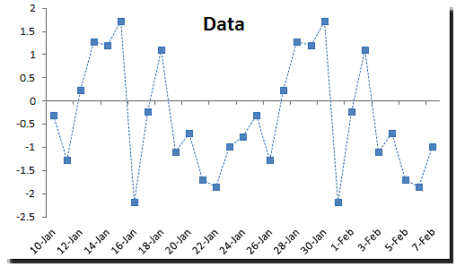 DATA-PLOT.png