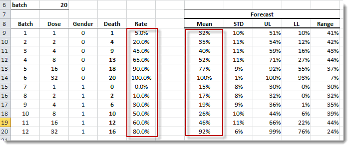 GLM-Forecast-Table.png