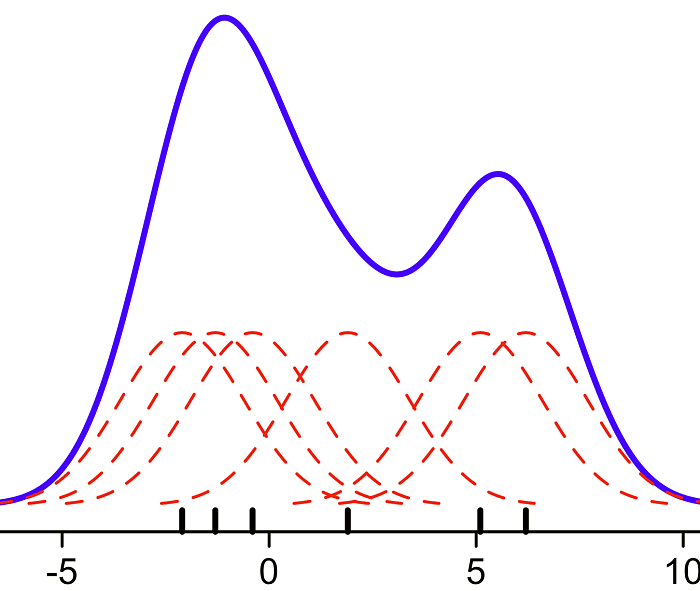 gaussian-krnels-demo-9059638359-o.gif